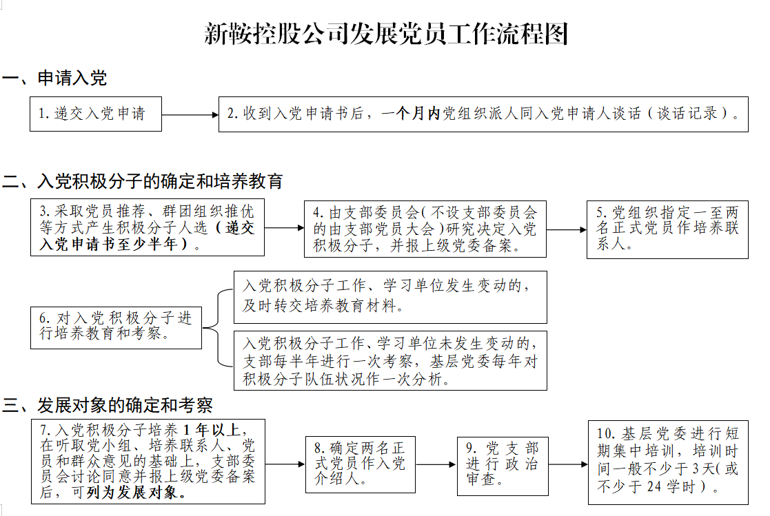 金世豪·(中国区)有限公司官网